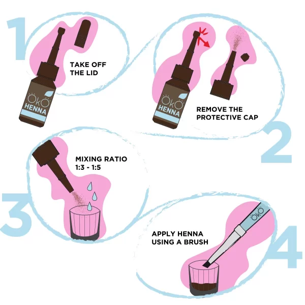 OKO-Brow-Henna-Set-Shop-Now-Beauty-products-New-Zealand-Kaikoura